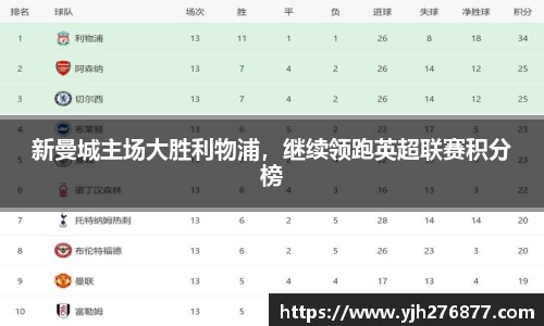 新曼城主场大胜利物浦，继续领跑英超联赛积分榜
