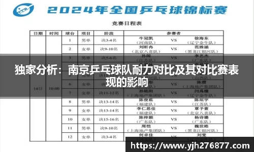 米乐YY易游