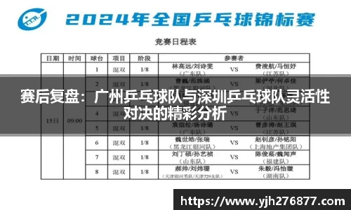 易游yy体育