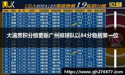 YY易游体育