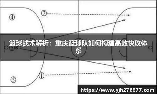 易游m6