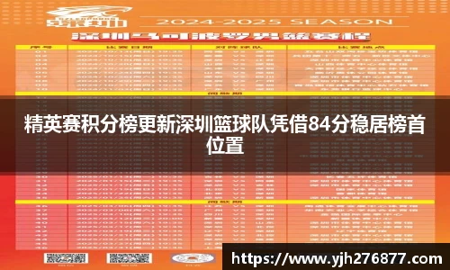 易游m6