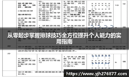 从零起步掌握排球技巧全方位提升个人能力的实用指南