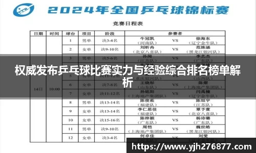 YY易游体育