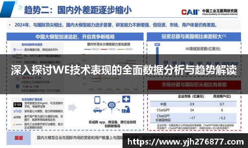 易游m6