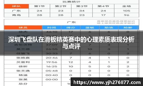 YY易游体育