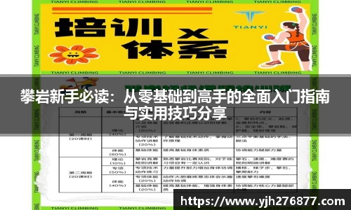 攀岩新手必读：从零基础到高手的全面入门指南与实用技巧分享