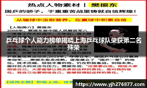 乒乓球个人能力榜单揭晓上海乒乓球队荣获第二名殊荣