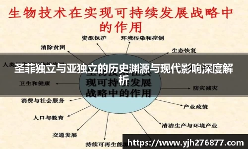 圣菲独立与亚独立的历史渊源与现代影响深度解析