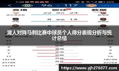 湖人对阵马刺比赛中球员个人得分表现分析与统计总结