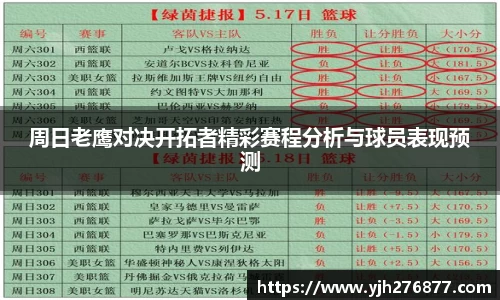周日老鹰对决开拓者精彩赛程分析与球员表现预测