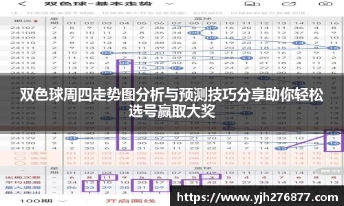 双色球周四走势图分析与预测技巧分享助你轻松选号赢取大奖