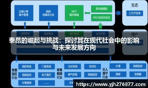 泰昂的崛起与挑战：探讨其在现代社会中的影响与未来发展方向
